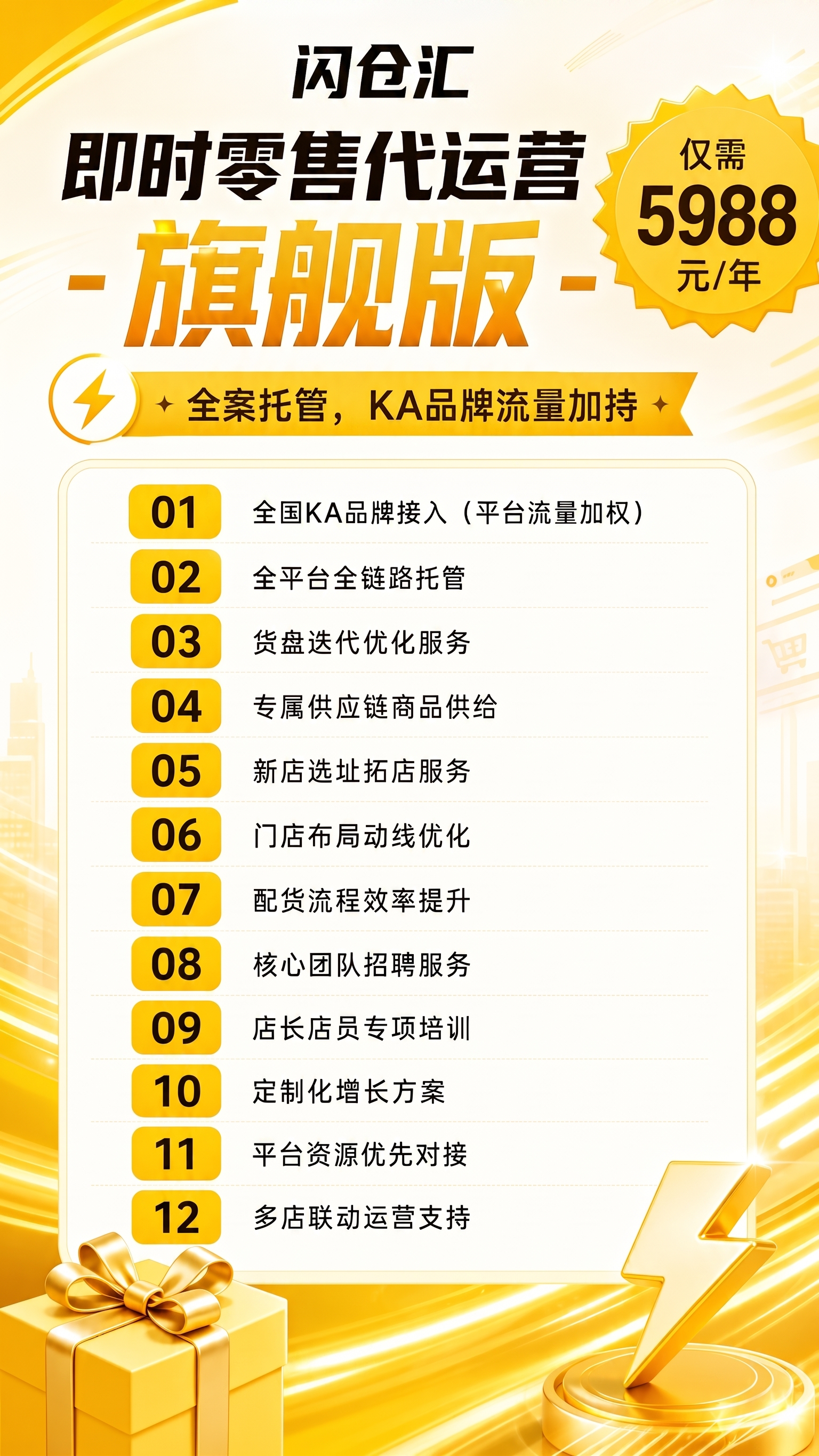 把logo改成闪仓汇，闪中的人改成闪电元素 - 图片创意预览